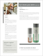 Load image into Gallery viewer, Térapo Médik LOTION Purifiante